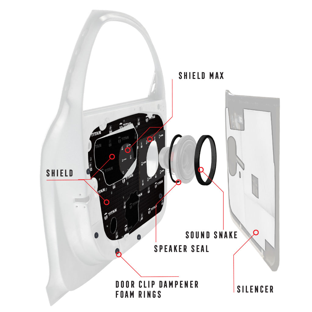 TITAN ULTIMATE DOOR KIT | Acoustic Enhancement & Noise Defence for Car Doors