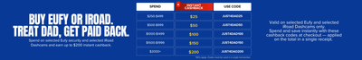 Shop & Save – Frankies Instant Cashback