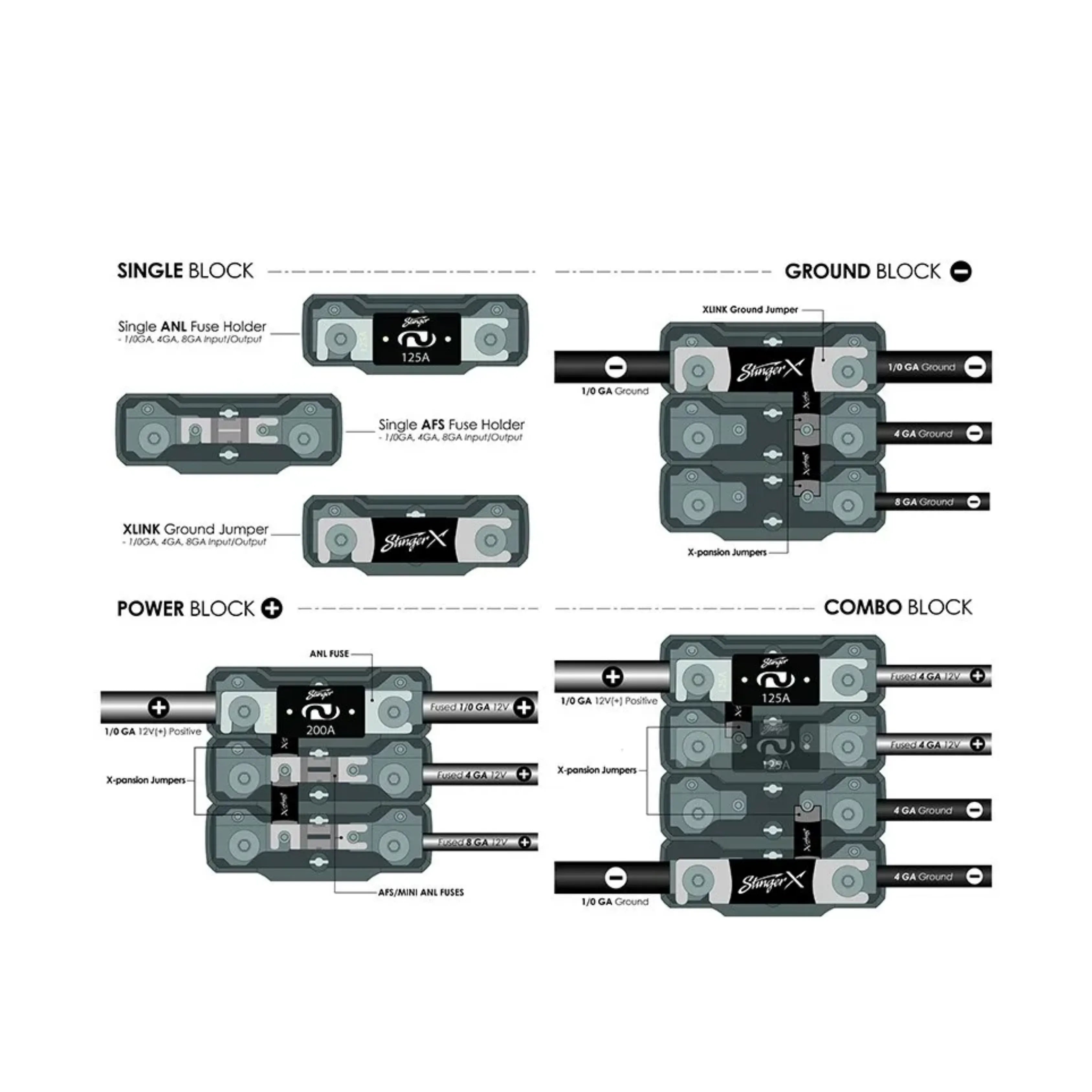 Stinger XFDB108 X-LINK Linkable Fused Distribution Block