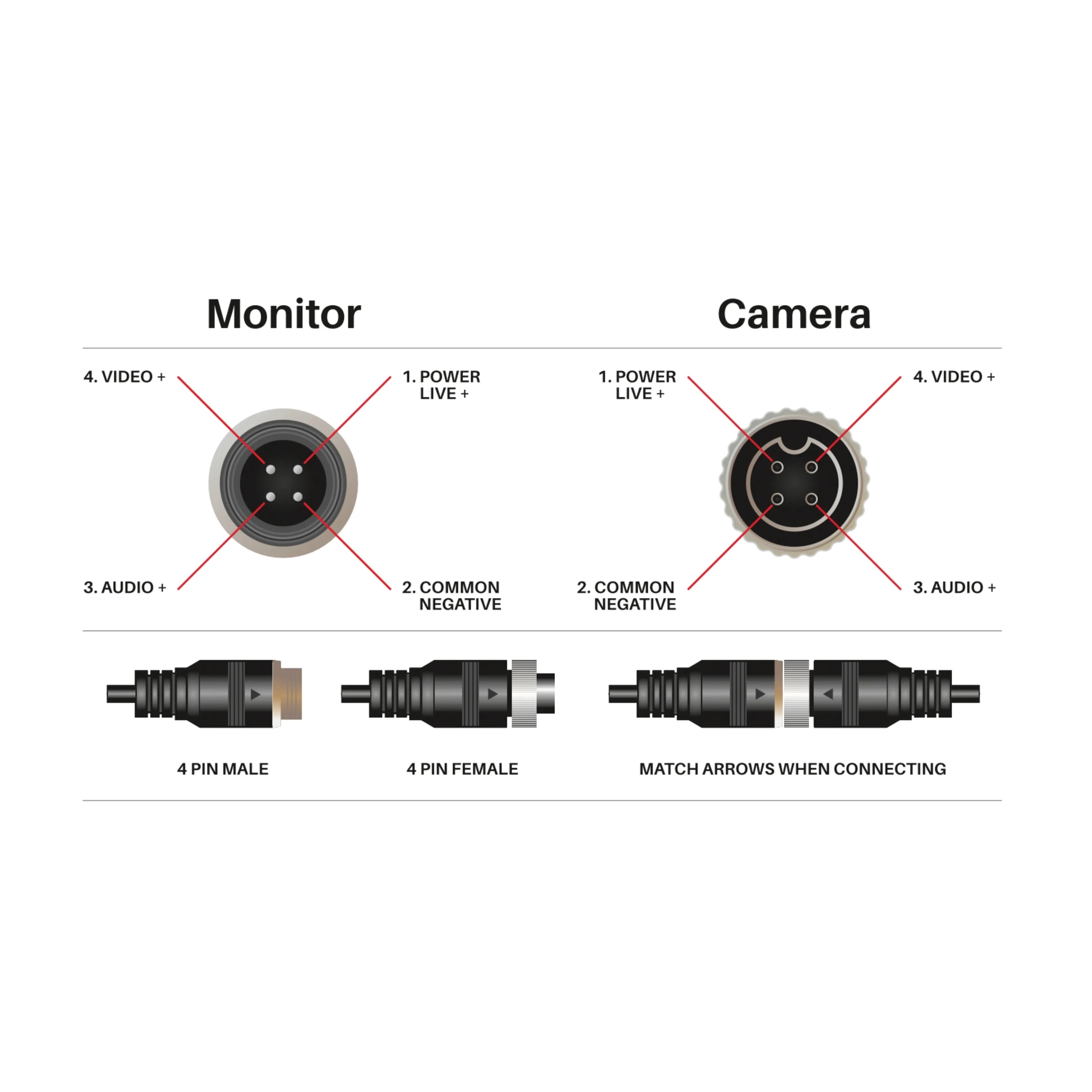 AUTOBACS FHD20 - FHD Wide Angle Camera