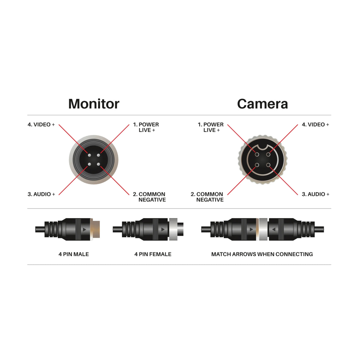 AUTOBACS FHD20 - FHD Wide Angle Camera