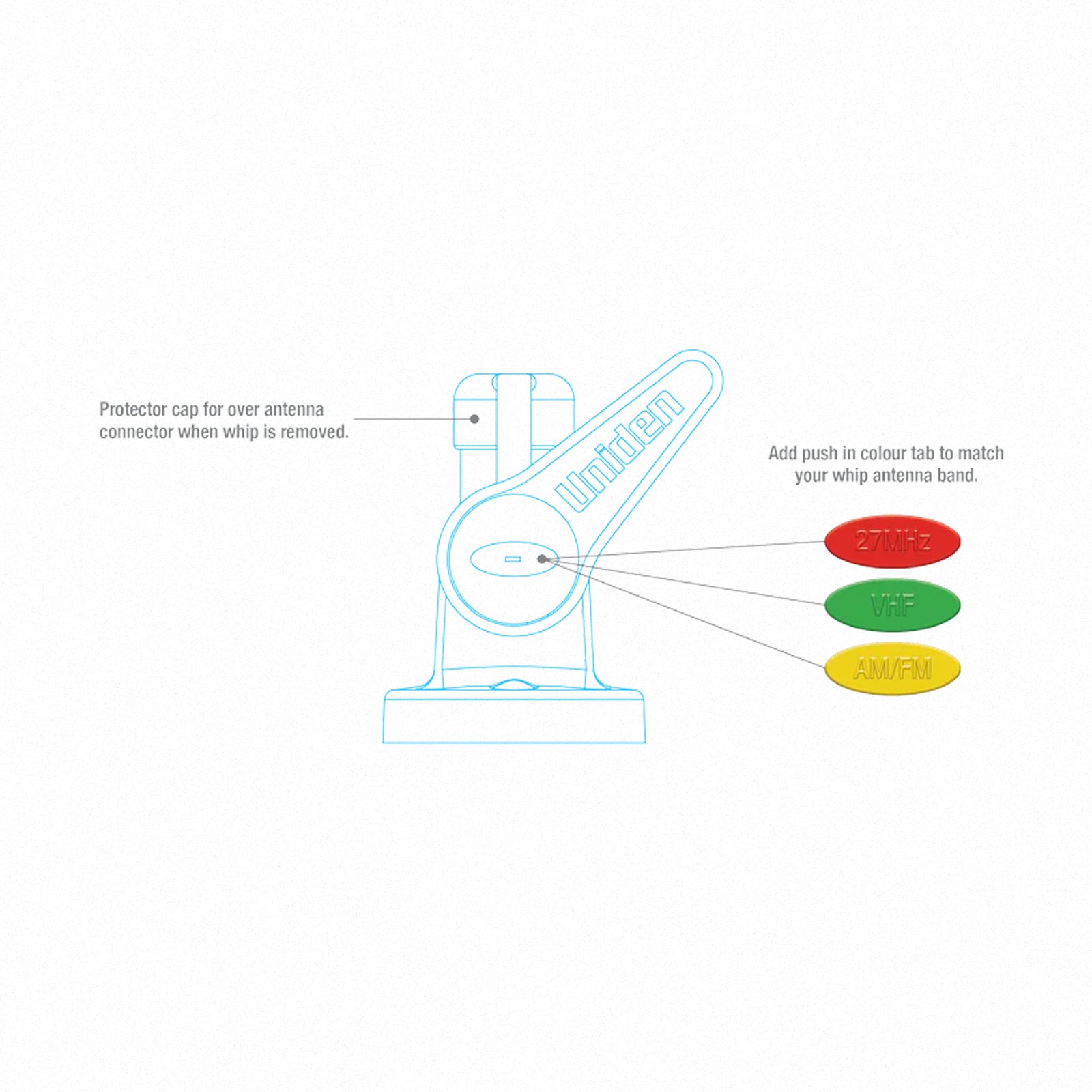 UNIDEN MBM10 - Ratchet Fold-Down Single Hinge Round Base Marine Antenna Mount