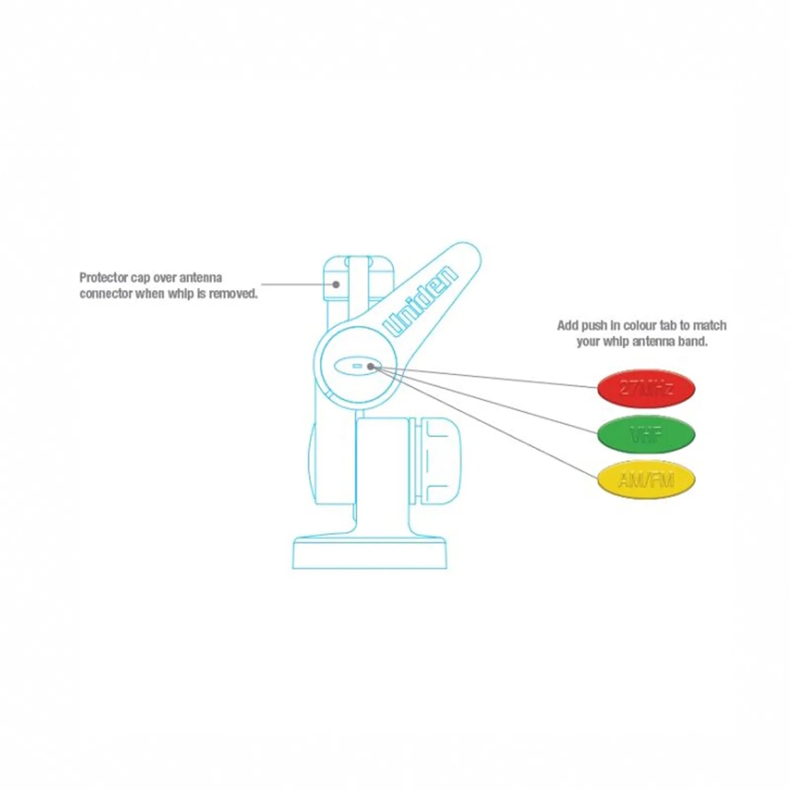 UNIDEN MBM15 - Ratchet Fold-Down Double Hinge Round Base Antenna Mount