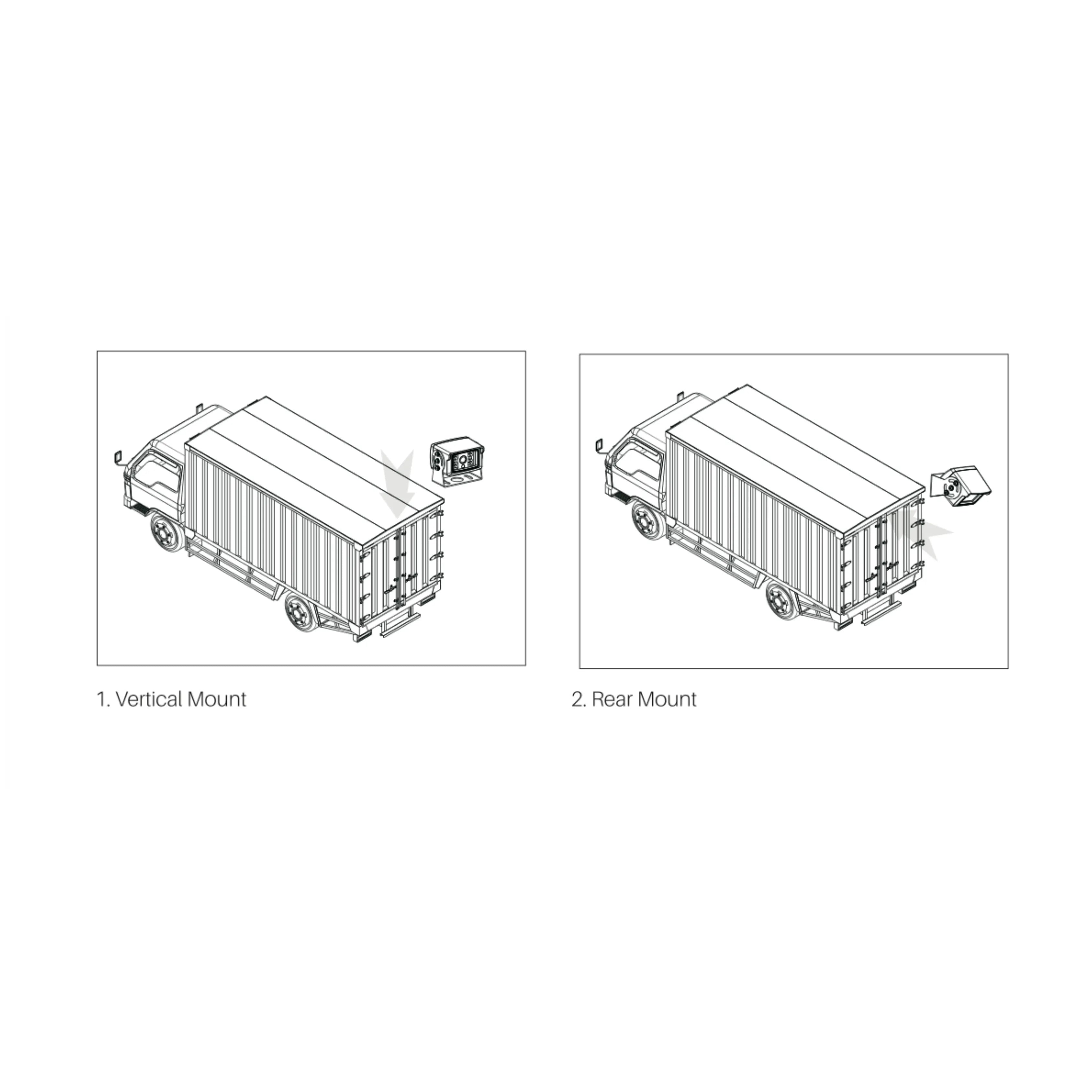 AUTOBACS FHD05 - FHD Compact 110° 1080p IP68 12V Camera