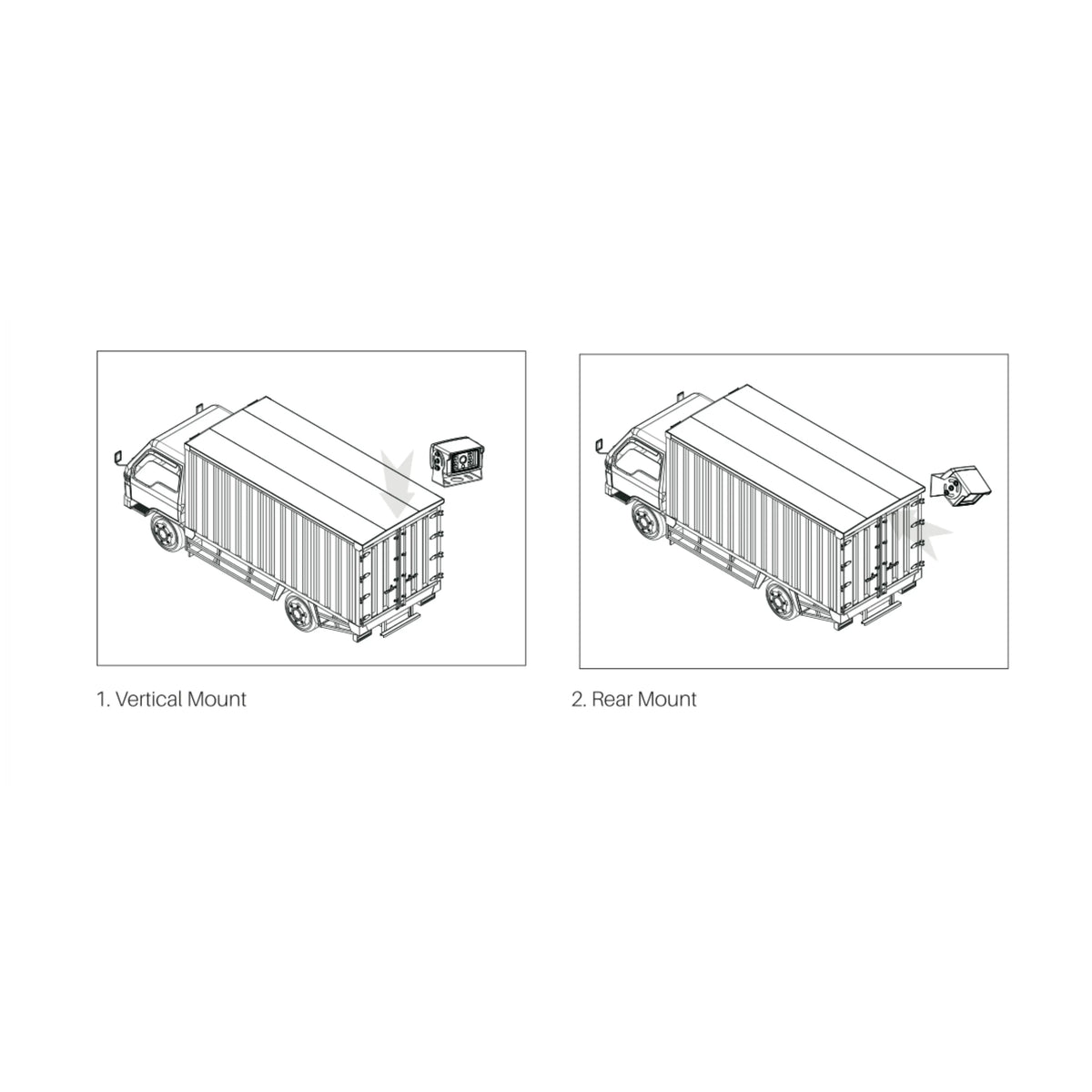 AUTOBACS FHD05 - FHD Compact 110° 1080p IP68 12V Camera