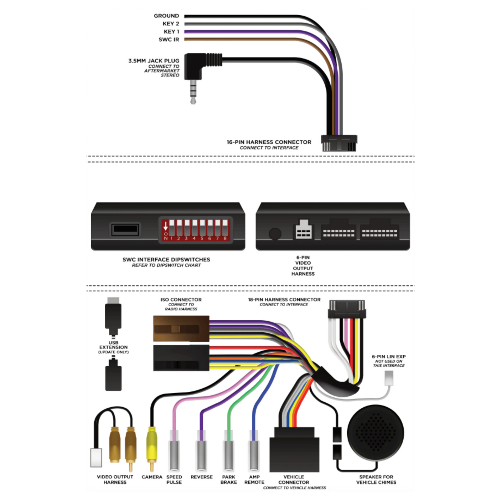 Aerpro SAGM01 Infolink Adapter Interface Holden