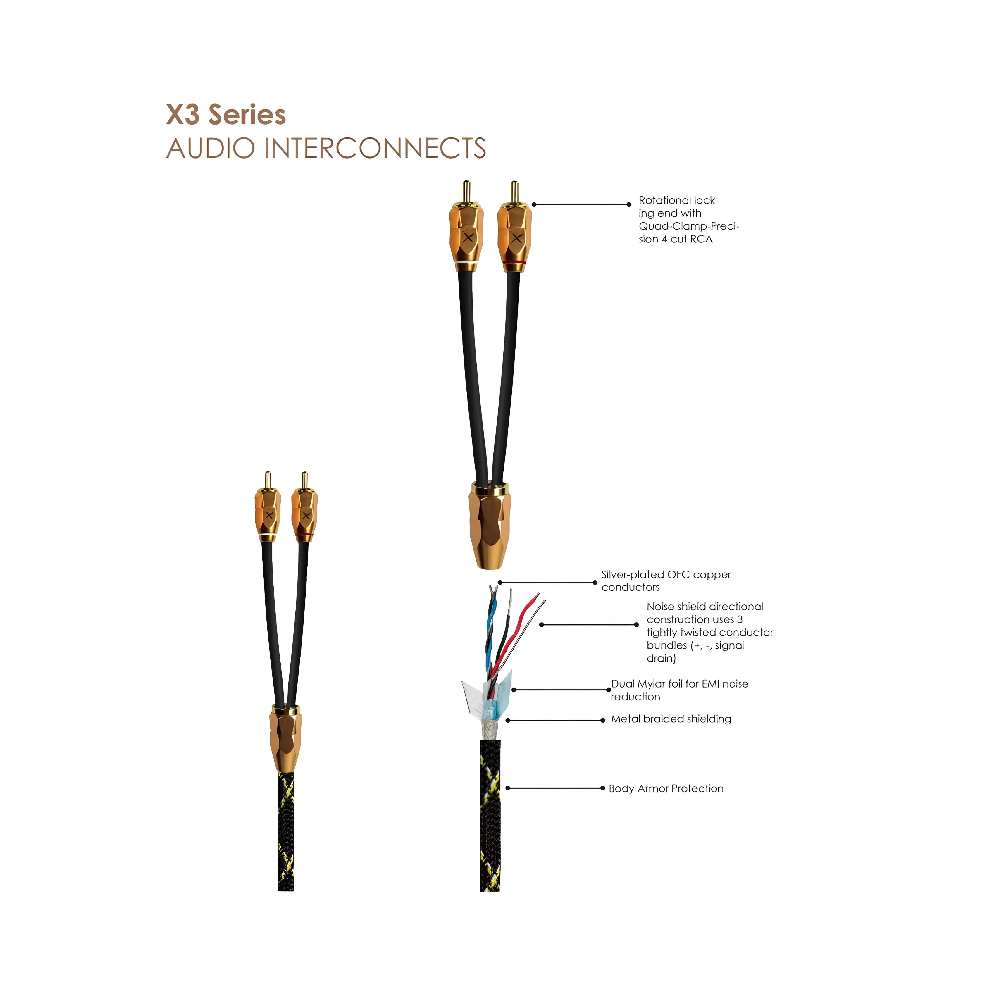 Stinger XI3217 X3 Series 2-Channel RCA Interconnect 17ft