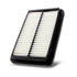 Ryco A1518 | Panel Air Filter – Premium Engine Protection & Performance Upgrade