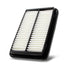 Ryco A1518 | Panel Air Filter – Premium Engine Protection & Performance Upgrade