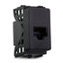 Aerpro ARJ45NS2 Panel Adapter Socket RJ45 to Suit Nissan