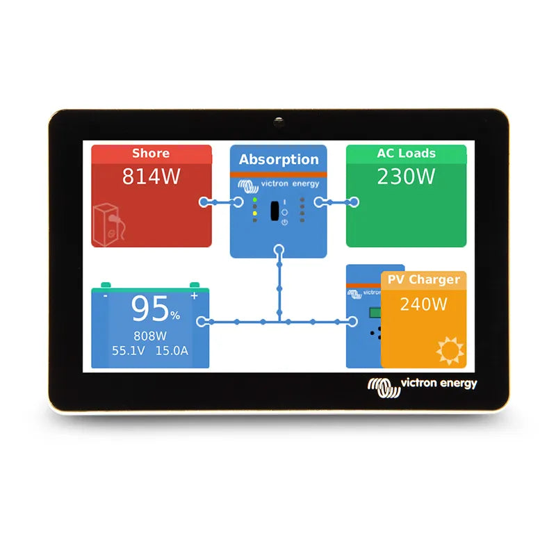 Victron Energy BPP900455050 GX Touch 50 Display For Cerbo GX