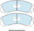 Bendix DB1223GCT Brake Pad Set - General CT