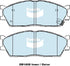 Bendix DB1805GCT Brake Pad Set - General CT