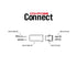 HELIX CiA CC-MC.20 | Premium COMPOSE Connect Male Crimp Contact Kit for Car Audio Enthusiasts