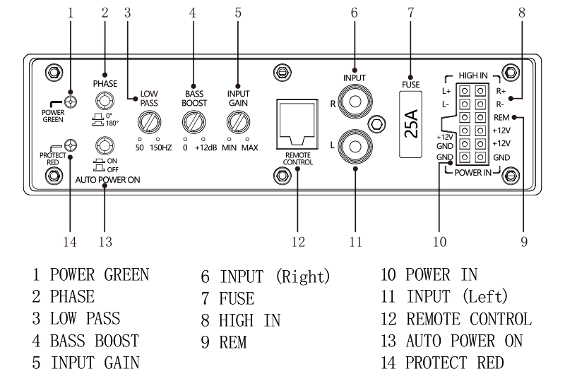 KENWOOD KSC-PSW88 - 8" Powered Subwoofer