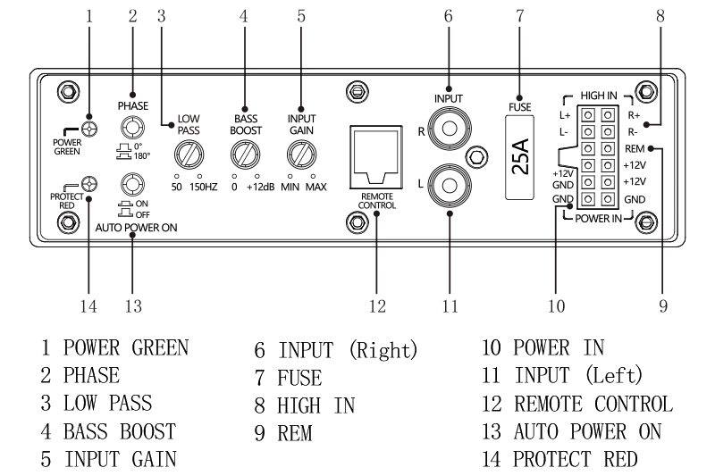 Kenwood KSC-PSW88 8