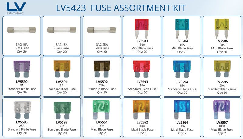 LV Automotive LV5423 288-Piece Fuse Assortment Kit Glass Mini ATS Maxi
