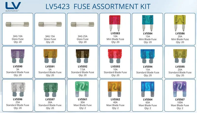 LV Automotive LV5423 288-Piece Fuse Assortment Kit Glass Mini ATS Maxi