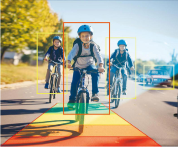 Mongoose MC101AI AI Detection AHD Camera 720P IP69K