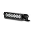 Ultra Vision RIK-LC200-40DUAL-KIT In-Grille Light Bar Integration Kit To Suit Toyota 200 Series Land Cruiser