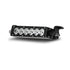 Ultra Vision RIK-LC200-40DUAL-KIT In-Grille Light Bar Integration Kit To Suit Toyota 200 Series Land Cruiser