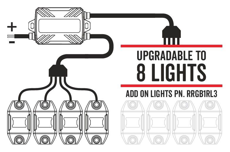 Roadvision RRGB4RLK3 RGB LED Rock Light Kit 4 Lights with Controller