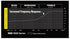 Stinger SI82YF 8000 Series RCA Y-Splitter 2 Female to 1 Male