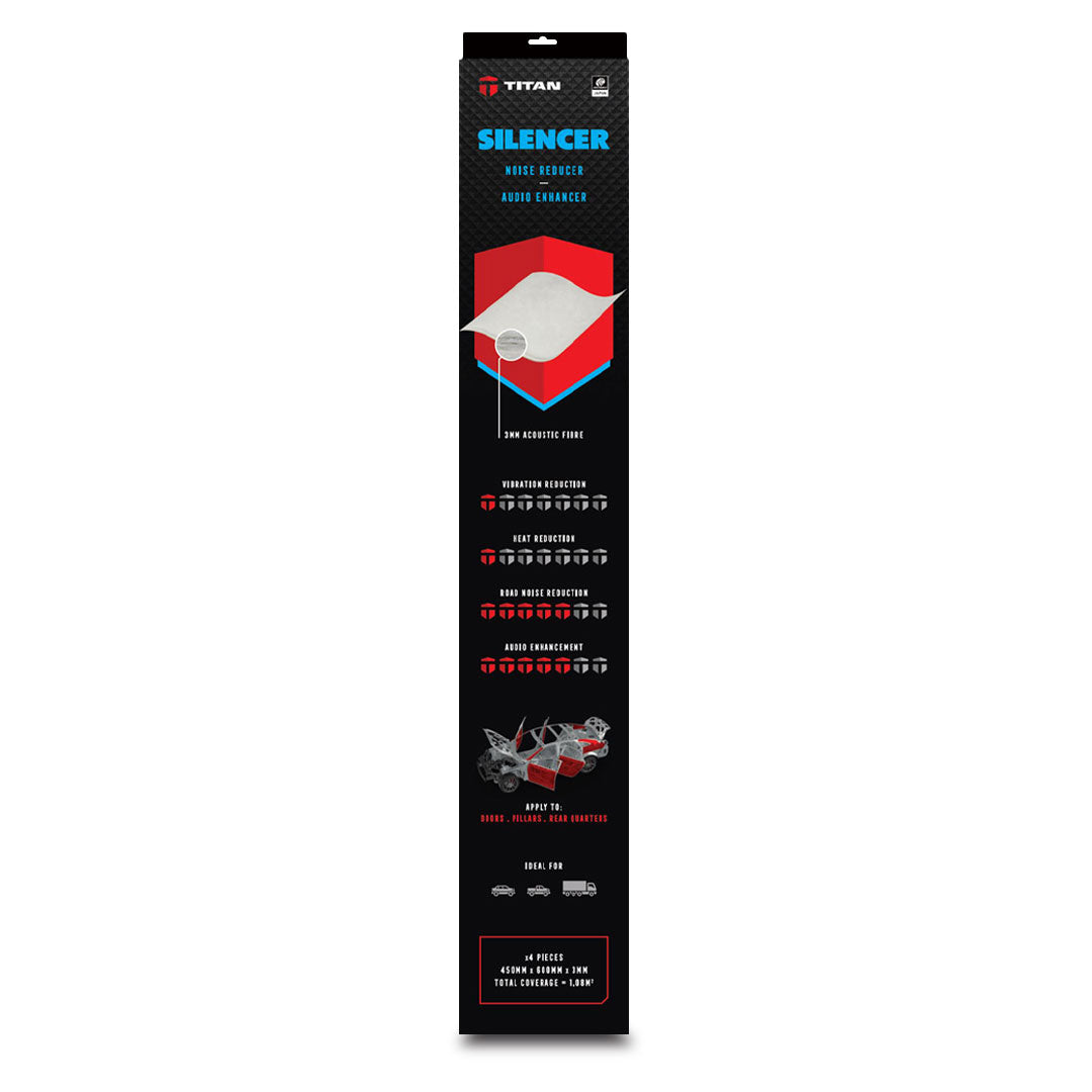 TITAN SILENCER | Premium Acoustic & Thermal Insulation Fibre for Cars, Walls, & Floors – Soundproofing & Heat Barrier Solution