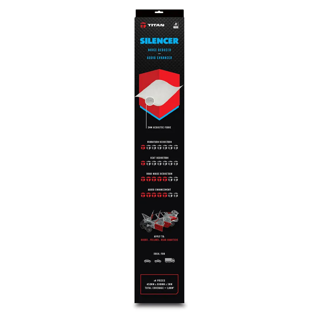 TITAN SILENCER | Premium Acoustic & Thermal Insulation Fibre for Cars, Walls, & Floors – Soundproofing & Heat Barrier Solution