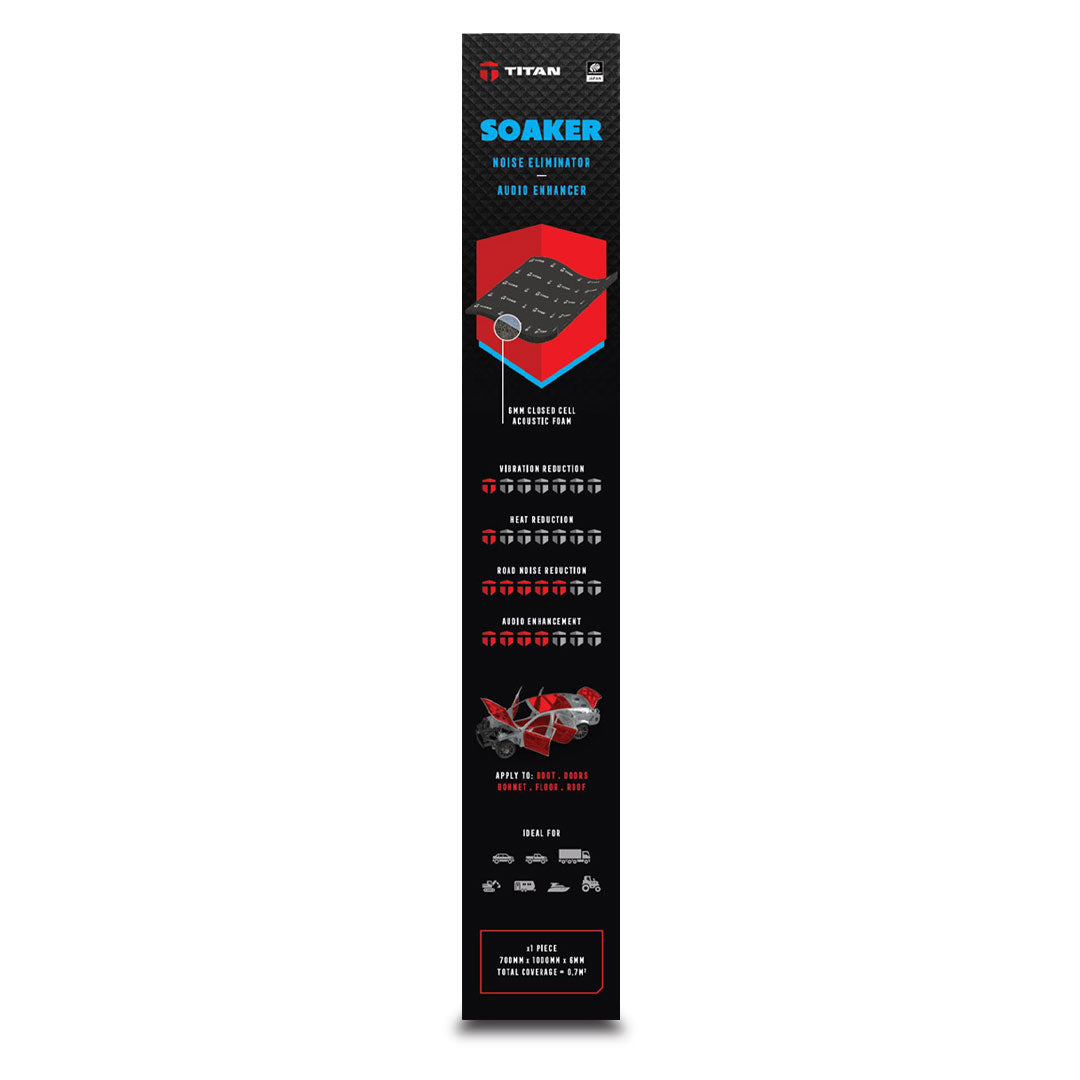 TITAN SOAKER Acoustic Foam | Premium Sound Absorption Panels for Walls & Ceilings – Noise Reduction, Echo Control