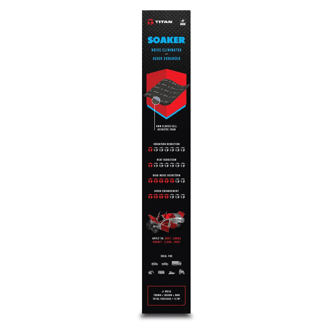 TITAN SOAKER Acoustic Foam | Premium Sound Absorption Panels for Walls & Ceilings – Noise Reduction, Echo Control