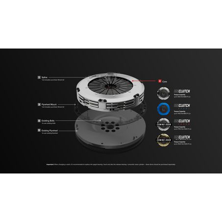 UniClutch UC1024200 Sport 1100Nm Clutch Kit