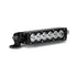 Ultra Vision UV-FRPX3-KIT Ford Ranger PX3 Light Bar Grille Integration Kit