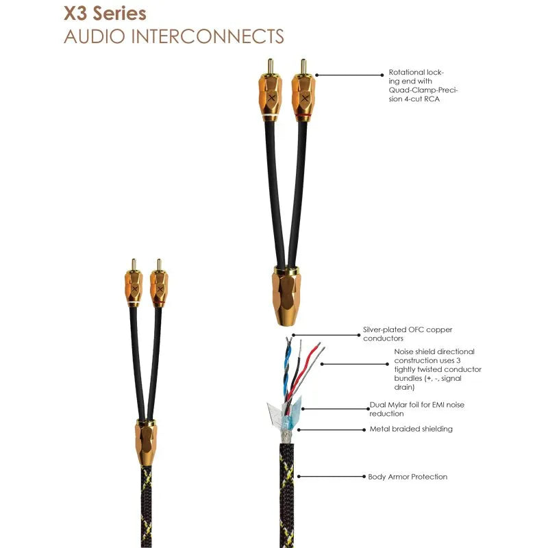 Stinger XI3217 X3 Series 2-Channel RCA Interconnect 17ft