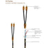 Stinger XI3217 X3 Series 2-Channel RCA Interconnect 17ft