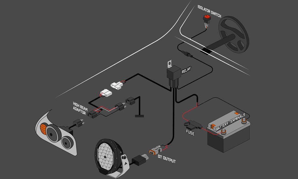 ALTIQ ffdwk | Fast Fit Dual Wiring Kit