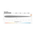 STEDI ST-02-SRT-220 Sport Plus 12" Double Row 20 LED Light Bar