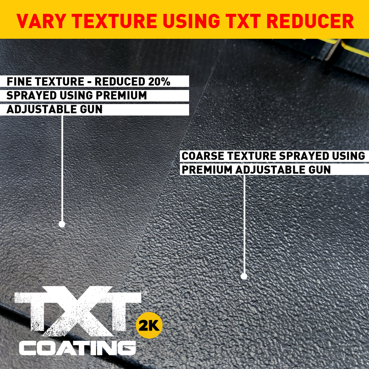 Test panel with fine and coarse texture from varying TXT Reducer