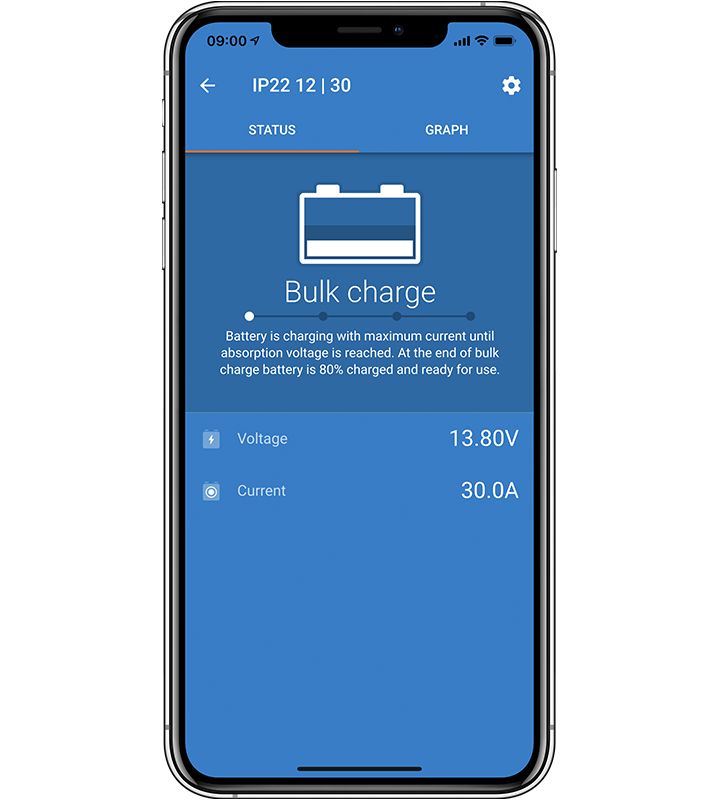 Victron Blue Smart IP22 charger app showing real-time battery status and charging progress
