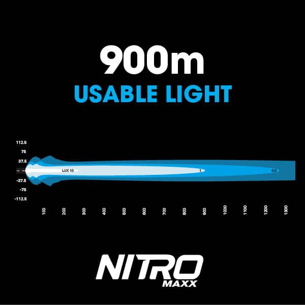 Nitro-105-2