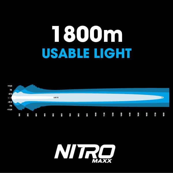 Nitro-405-2